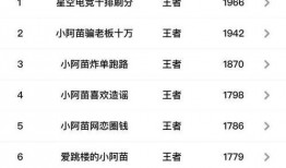 吃瓜小视频网址大全免费观看,免费观看一网打尽！